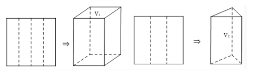Một mành bìa carton hình vuông người gấp nó thành 4 phần bằng nhau rồi dựng thành mặt xung quanh của hình  (ảnh 1)