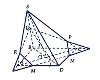 Cho hình chóp S.ABCD đáy là hình bình hành tâm O. Gọi M, N, I là 3 điểm lấy trên (ảnh 1)