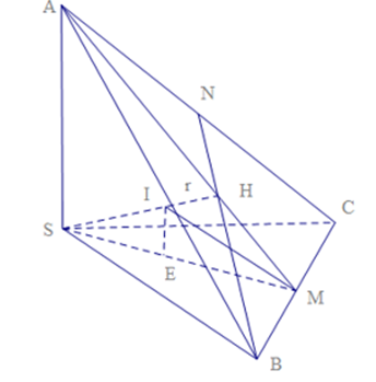 Cho hình chóp tam giác đều S.ABC có các cạnh bên SA, SB, SC vuông góc với nhau từng đôi một. Biết thể tích của khối chóp bằng  . Tính bán kính r của mặt cầu nội tiếp của hình chóp S.ABC. (ảnh 1)
