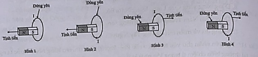 Hình vẽ nào dưới đây biểu diễn đúng chiều dòng điện cảm ứng trong vòng dây? (ảnh 1)