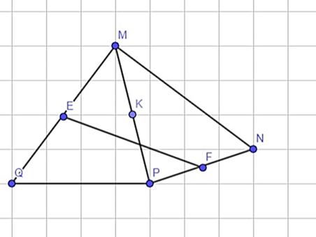 Cho tứ giác MNPQ ( hình bên ) . Ba điểm E, F, K lần lượt là trung điểm của  (ảnh 1)