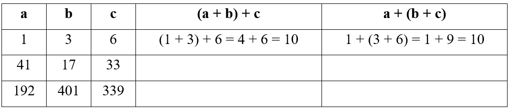 Tính giá trị của biểu thức (theo mẫu). a 1 41 192 b 3 17 401 c 6 33 339 (a + b) + c (1 + 3) + 6 = 4 + 6 = 10 a + (b + c) 1 + (3 + 6) = 1 + 9 = 10 (ảnh 1)