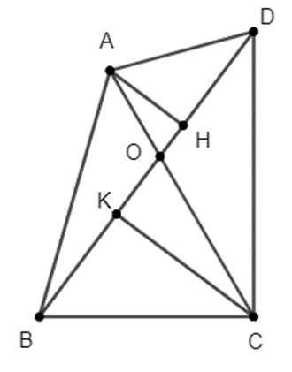 Cho tứ giác ABCD có a là góc nhọn tạo bởi hai đường chéo. Chứng minh rằng (ảnh 1)
