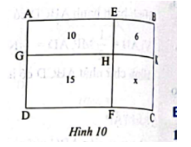 Hình chữ nhật ABCD được chia thành bốn hình chữ nhật nhỏ như Hình 10. Biết diện tích ba hình chữ nhật nhỏ lần lượt là 10 cm2 , 15 cm2, 6 cm2. Tính diện tích x (cm2) của hình chữ nhật nhỏ còn lại.   (ảnh 1)