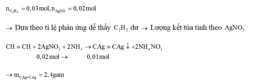 Sục 0,672 lit khí axetilen ở đktc qua 100ml dung dịch AgNO3 0,2M trong NH3. Khối lượng kết tủa thu được là (ảnh 1)