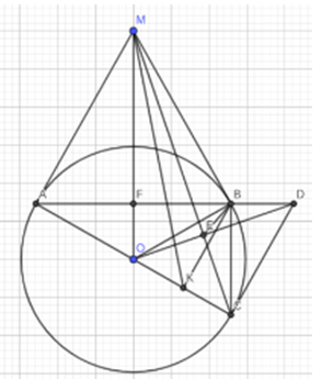 Cho (O) và điểm M nằm ngoài đường tròn. Qua M kẻ các tiếp tuyến MA, MB tới đường tròn (O) với A, B là các tiếp điểm. Chứng minh 4 điểm A, B, M, O cùng thuộc 1 đường tròn. (ảnh 1)