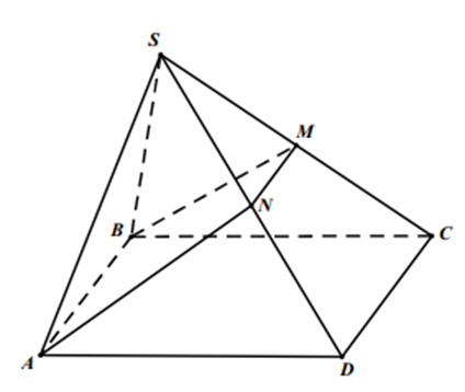 Cho hình chóp S.ABCD có đáy ABCD là hình chữ nhật. Mặt phẳng anpha đi qua A, B và trung điểm M của SC.  (ảnh 1)