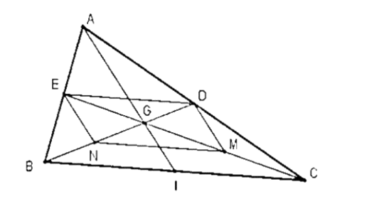 Cho tam giác ABC với ba trung tuyến AI, BD, CE đồng quy tại G sao cho ED // BC (ảnh 1)