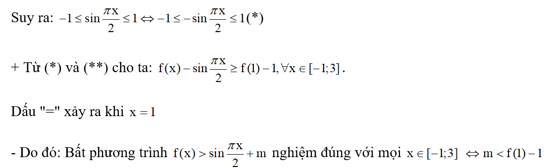 Cho f(x) mà đồ thị hàm số y = f'(x) như hình vẽ bên (ảnh 3)