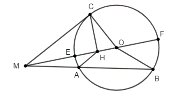 Cho đường tròn tâm O và điểm M nằm ngoài đường tròn (O). Đường thẳng MO (ảnh 1)