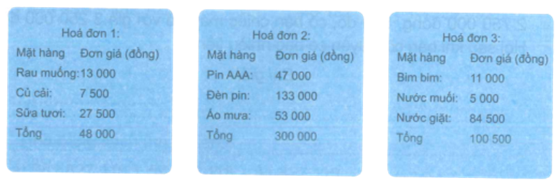 Hoá đơn nào tính sai giá tiền ?  A. Hoá đơn 1  B. Hoá đơn 2  C. Hoá đơn 3 (ảnh 1)