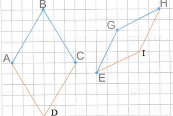 Hãy xác định điểm D và điểm I để ABCD và EGHI là hình thoi và vẽ các hình thoi đó. (ảnh 2)