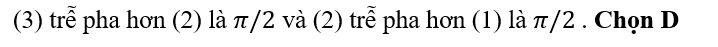 Một chất điểm dao động điều hoà dọc theo trục Ox xung quanh vị trí cân bằng của nó (ảnh 2)