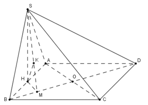 Cho hình chóp S.ABCD có đáy là hình vuông cạnh a, mặt bên SAB là tam giác đều (ảnh 2)