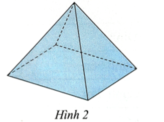 Một mái che giếng trời có dạng hình chóp tứ giác đều (Hình 2) cạnh đáy 2,5 m, chiều cao của mặt bên  (ảnh 1)