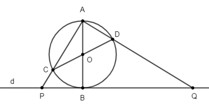 . Cho đường tròn tâm O đường kính AB = 2R. CD là đường kính di động. Gọi d là  (ảnh 1)