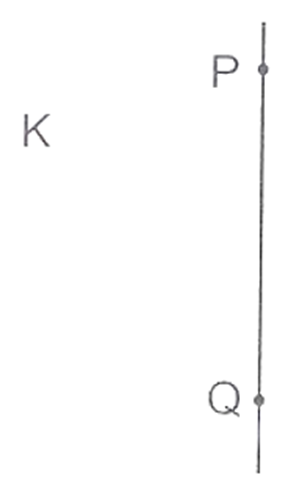 Vẽ đường thẳng MN đi qua điểm K và song song với đường thẳng PQ cho trước. (ảnh 1)