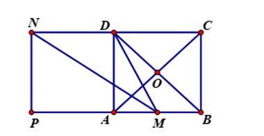 Cho hình vuông ABCD tâm O cạnh a. Gọi M là trung điểm của AB, N là điểm đối xứng với C qua D. Tính độ dài véc tơ MN . (ảnh 1)