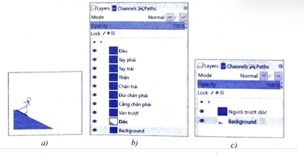 Hãy tạo ảnh động với hiệu ứng tự thiết kế để mô phỏng cử động hoặc chuyển động có tính quy luật (lặp đi lặp lại) của một đối tượng nào đó. Gợi ý: Dưới đây là một số hiệu ứng trong ảnh động. - Hiệu ứng trượt dốc (biểu thị một vật hay người trượt từ đỉnh dốc xuống chân dốc). – Hiệu ứng ánh sáng (biểu thị tia sáng hoặc chùm sáng chuyển động). – Hiệu ứng bước chân (biểu thị vết bàn chân xuất hiện khi bước đi trên cát). – Hiệu ứng chờ (biểu thị năng lượng đang được nạp, dữ liệu đang được tải, một hệ thống đang khởi động,...). (ảnh 1)