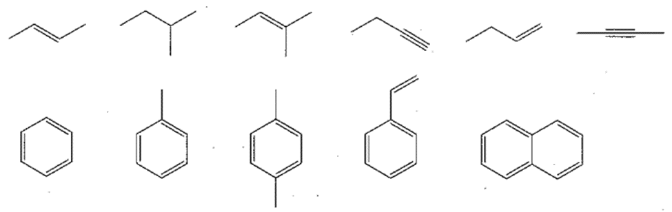 Một số nhận định về các hydrocarbon trên là (1) Số phân tử hydrocarbon không no bằng 5; (2) Số phân tử alkene bằng 3; (3) Số phân tử alkyne bằng 2; (ảnh 1)