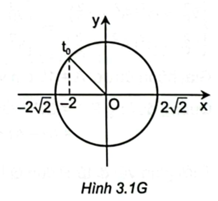 Một vật dao động điều hoà với tần số góc omega = 5 rad/s. Khi t = 0, vật đi qua (ảnh 1)