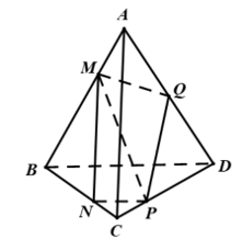 Cho tứ diện ABCD. Một mặt phẳng cắt các cạnh AB, BC, CD, DA của tứ diện lần lượt tại các điểm M, N, P, Q. Khi đó (ảnh 1)