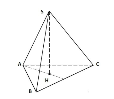 Cho hình chóp đều S.ABC. Chứng minh rằng mỗi cạnh bên của hình chóp đó vuông góc với cạnh đối diện, mỗi mặt phẳng chứa một cạnh bên và đường cao của hình chóp đều vuông góc với cạnh đối diện. (ảnh 1)