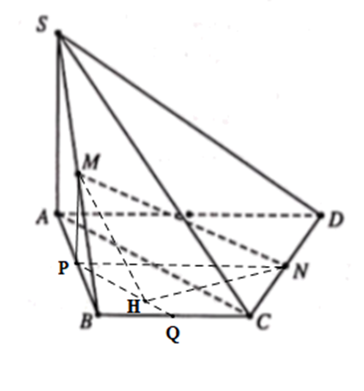 Cho hình chóp S.ABCD có đáy ABCD là hình thang  cân, AD = 2AB = 2CD = 2a (ảnh 2)