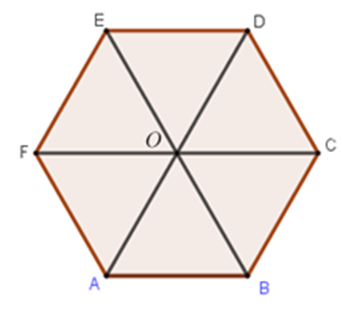 Cho lục giác đều ABCDEF tâm O. Các vec tơ đối của vecto OD là:A. vecto OA (ảnh 1)