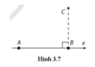 Hai điểm A và B cách nhau 5,0 cm. Điện tích tại A là 46 μC, tại B là 82 μC. Tìm cường độ điện trường tại điểm C cách B một đoạn 4,0 cm biết AB vuông góc với BC. (Hình 3.7). (ảnh 1)