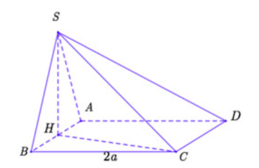 ho hình chóp S.ABCD có đáy là hình vuông cạnh bằng 2a. Tam giác SAB cân tại S và nằm trong mặt phẳng vuông góc với mặt đáy. (ảnh 1)