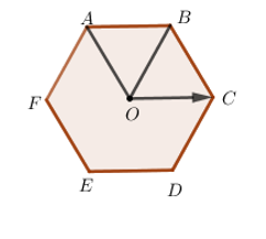 Cho lục giác đều ABCDEF, tâm O, các đỉnh được đặt theo thứ tự đó và cùng chiều kim đồng hồ. Thực hiện lần lượt phép quay tâm O góc quay  (ảnh 1)