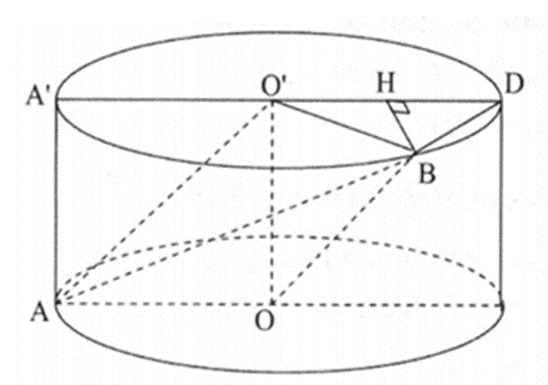 Cho hình trụ có các đáy là 2 hình tròn tâm O và O', bán kính đáy bằng chiều cao  (ảnh 1)