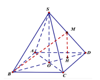 Cho hình chóp tứ giác đều S.ABCD có tất cà các cạnh bằng a, M là trung điểm cạnh SD. Giá trị cotang của góc giữa  (ảnh 1)