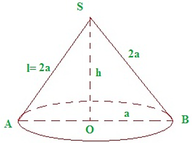Một hình nón có thiết diện qua trục là một tam giác đều cạnh a. a) Tính diện tích xung quanh (ảnh 1)