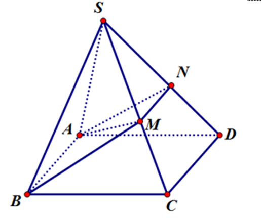 Cho hình chóp S.ABCD, đáy ABCD là hình bình hành, mặt phẳng (alpha) đi qua (ảnh 1)