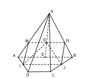 Cho hình chóp S.ABCD có đáy ABCD là hình thang có cạnh đáy AB và CD. Gọi I, J lần lượt là trung điểm của các cạnh AD và BC và G là trọng tâm tam giác SAB. Tìm điều kiện của AB và CD để thiết diện của (IJG) và hình chóp là một hình bình hành. (ảnh 1)