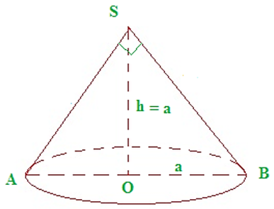 Một hình nón có chiều cao bằng a và thiết diện qua trục là tam giác vuông. a) Tính diện  (ảnh 1)