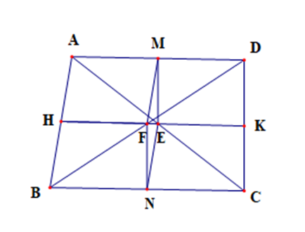 Cho tứ giác ABCD có AB = CD. Gọi E, F lần lượt là trung điểm của AC, DB (ảnh 1)