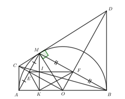 Cho điểm M thuộc nửa đường tròn (O ;R), đường kính AB (M khác A và B). Gọi E và F lần lượt là trung điểm của MA và MB. Chứng minh rằng tứ giác MEOF là hình chữ nhật. (ảnh 1)