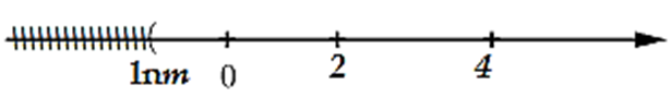 Cho phương trình (log2 2 x - log2 (x^3/4) căn bậc hai (e^x - m) = 0. Gọi S là (ảnh 1)