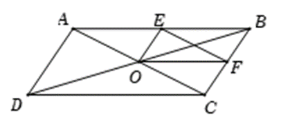 Cho hình bình hành ABCD có O là giao điểm của hai đường chéo. Gọi E, F lần  (ảnh 1)