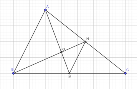 Cho tam giác ABC có trọng tâm G và hai trung tuyến AM, BN. Biết AM=15, BN (ảnh 1)