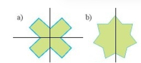 Hình nào sau đây có trục đối xứng?   A. hình a;  B. hình b; C. hình b và hình c; D. hình a và hình b. (ảnh 2)