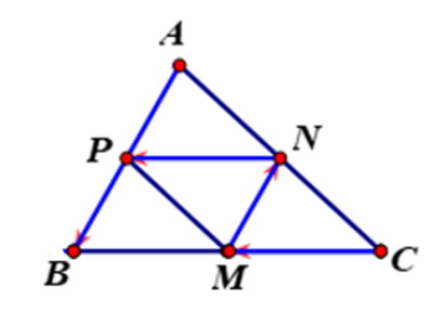 Cho tam giác ABC. Gọi M, N, P lần lượt là trung điểm của BC, CA, AB. Có  (ảnh 1)