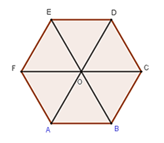 Cho lục giác đều ABCDEF và O là tâm của nó. Đẳng thức nào dưới đây là đẳng thức sai? A.  ; B.  ; C.  ; D.  . (ảnh 1)
