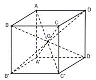 Cho hình lập phương ABCD.A’B’C’D’ có cạnh bằng a. Diện tích S của mặt cầu ngoại  (ảnh 1)