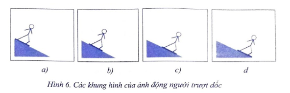 Hãy tạo ảnh động với hiệu ứng tự thiết kế để mô phỏng cử động hoặc chuyển động có tính quy luật (lặp đi lặp lại) của một đối tượng nào đó. Gợi ý: Dưới đây là một số hiệu ứng trong ảnh động. - Hiệu ứng trượt dốc (biểu thị một vật hay người trượt từ đỉnh dốc xuống chân dốc). – Hiệu ứng ánh sáng (biểu thị tia sáng hoặc chùm sáng chuyển động). – Hiệu ứng bước chân (biểu thị vết bàn chân xuất hiện khi bước đi trên cát). – Hiệu ứng chờ (biểu thị năng lượng đang được nạp, dữ liệu đang được tải, một hệ thống đang khởi động,...). (ảnh 2)