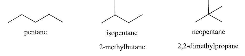 Viết công thức cấu tạo của các alkane có tên gọi sau: Pentane; 2-methylbutane (isopentane) và 2,2-dimethylpropane (neopentane).  (ảnh 1)