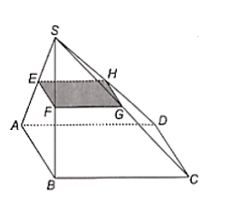 Cho hình chóp S.ABCD có đáy ABCD là hình bình hành. Gọi E là một điểm bất kì thuộc cạnh SA và (P) là mặt phẳng qua  (ảnh 1)
